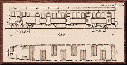 Sammlung: W. K&auml;mmerer